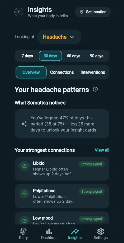 Pantalla de Análisis con las relaciones más fuertes para el dolor de cabeza